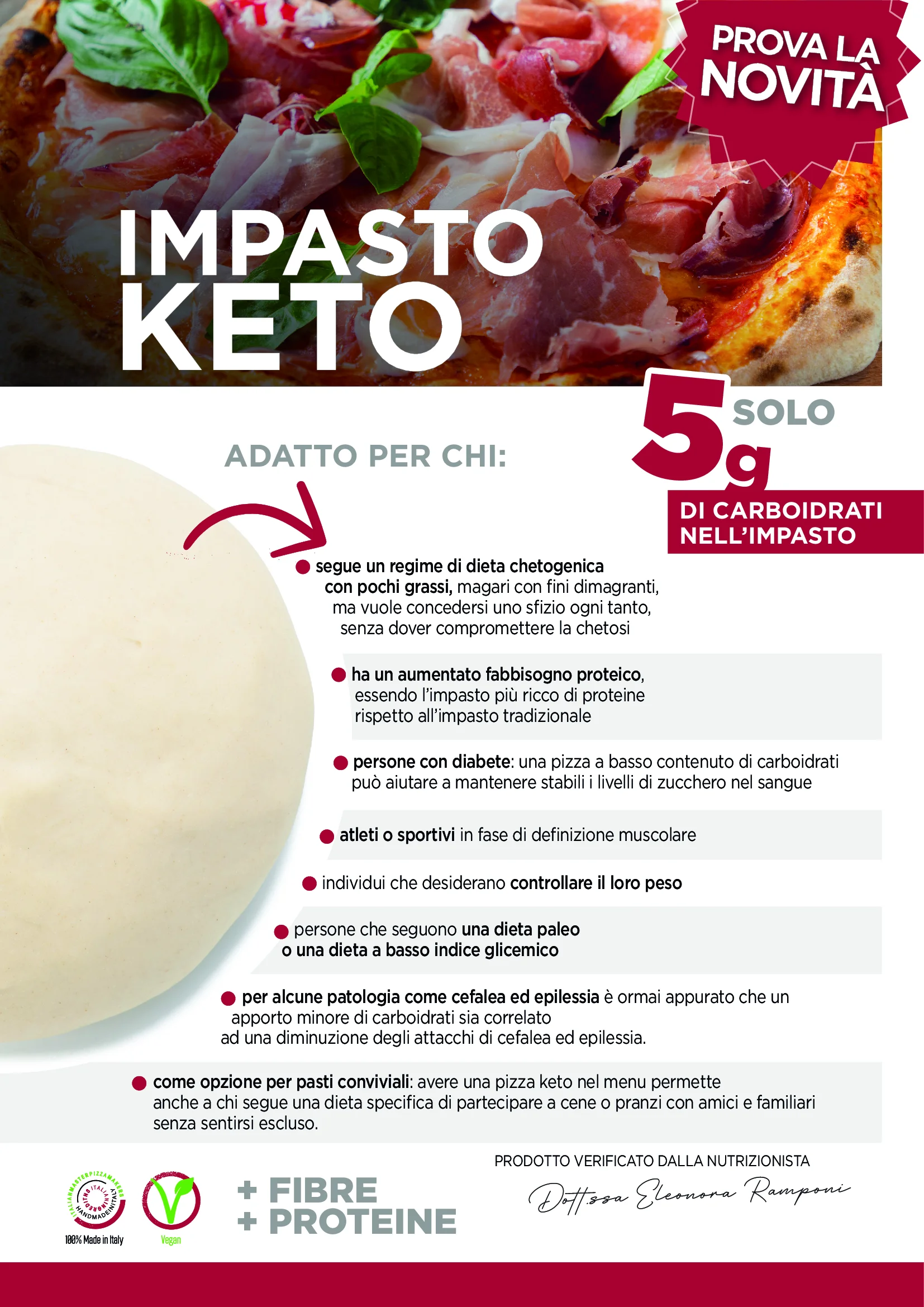 Impasto Keto Pizzzland